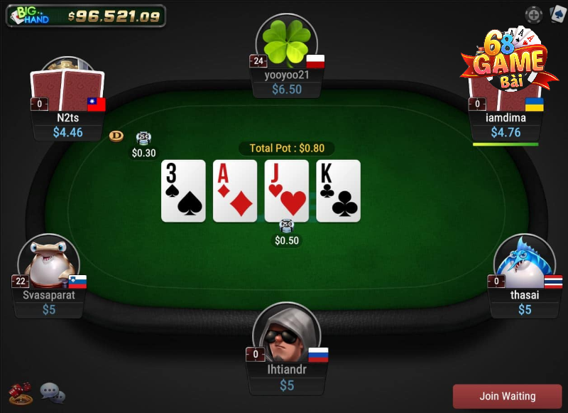 Các hành động trong game Poker 68GB